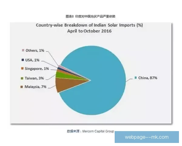从数据层面深度解读格拉利什对阵葡萄牙欧协联表现价值与影响力分析
