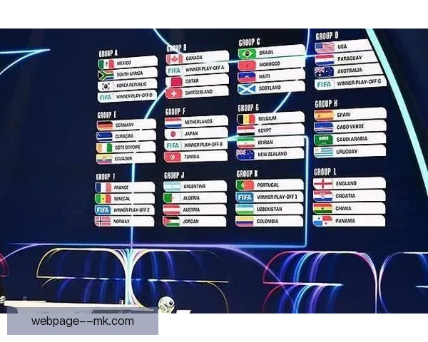 国际足联确认二零二六世界杯四队小组赛规则严格执行