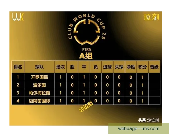 科曼对阵皇马欧协联表现低迷的多重原因深度解析战术与心态层面