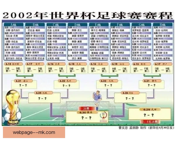 世界杯备战密集赛程全面考验国家队板凳深度关键赛程提醒重点信息