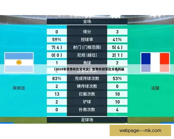世界杯组委会确认举办地及赛程安排详细信息正式公布 世界杯组委会确认举办地及赛程安排详细信息正式公布